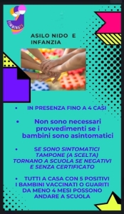 fuoridalcovid scuole 2