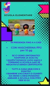 fuoridalcovid scuole 3