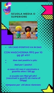 fuoridalcovid scuole 4